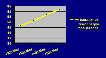 график.JPG (11914 bytes)